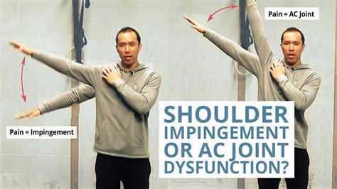 ac joint impingement test